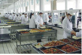 揭阳学校食堂承包